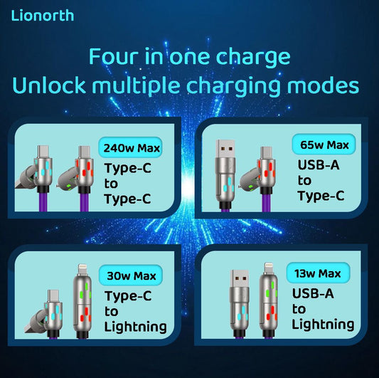 240W 4-in-1 USB Charging Cable – High-Speed Charging and Data Transfer for iPhone 15/16, iPad Pro, Samsung, and Other Devices, Perfect for Home, Office, and Travel